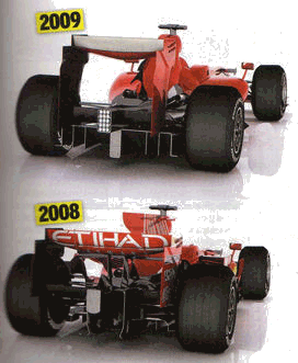Ferrari 2008-2009 comparsion