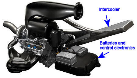 Renault power unit