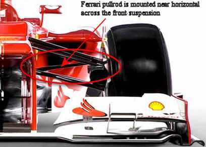 Ferrari 2012 pullrod front suspension