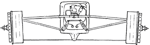 Pull rod suspension