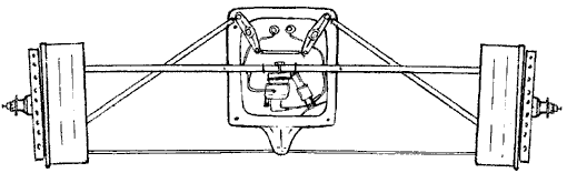 Poshl rod suspension