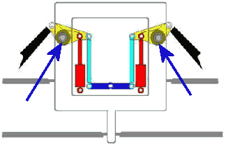 roll stabilizers