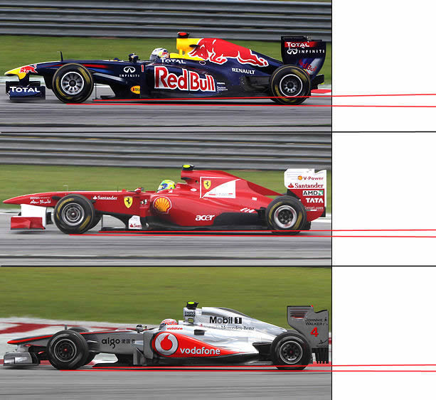 Comparsion of rake angle in Formula 1 car