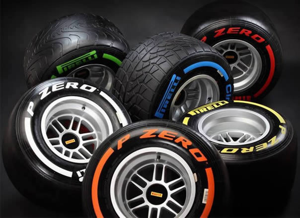 Pirelli tires color coding