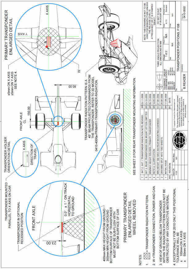 positioning of transponder