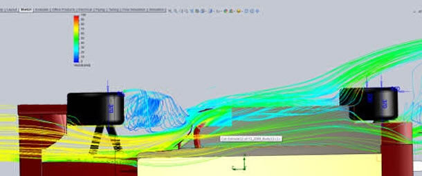 Formula 1 dirty airflow behind front wheels